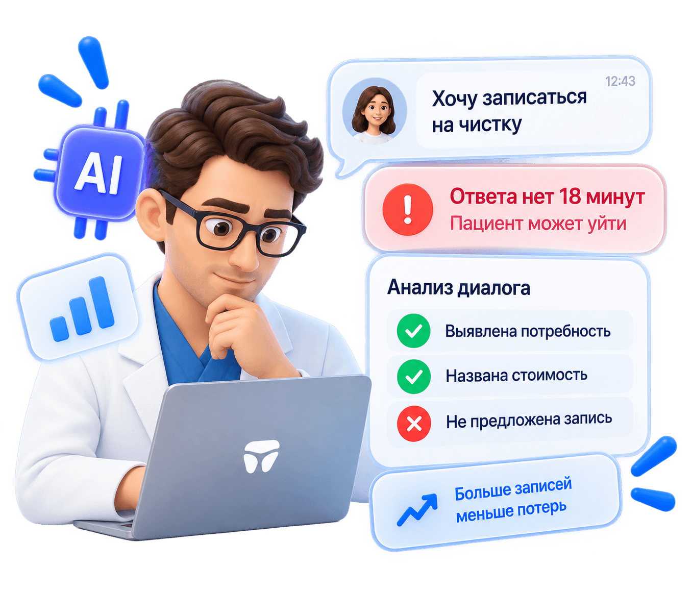 AI анализирует диалог администратора, находит задержки ответа и упущенную запись